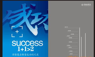 賀新年低價促銷宣傳冊設計服務，彩頁設計費僅50元/P，廠家直供圖片與圖文設計